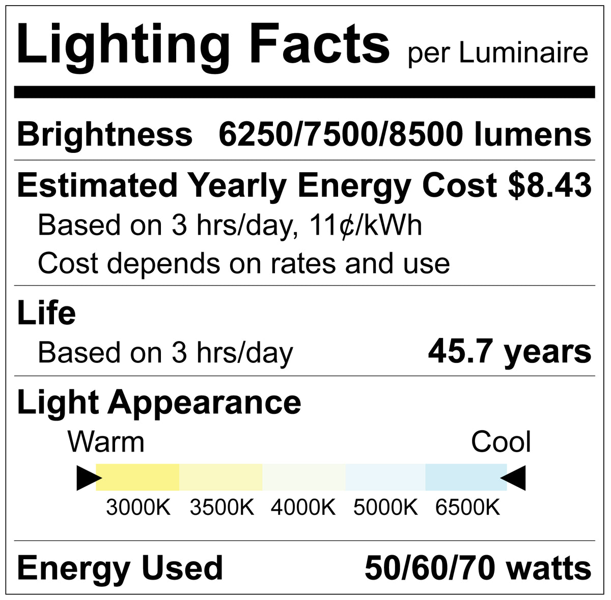 LR24294 – Luxrite