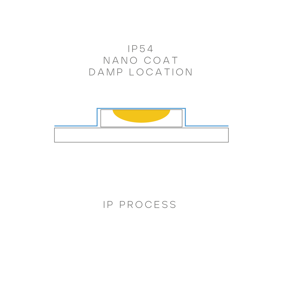 LR44204 Luxrite lr44204-luxrite