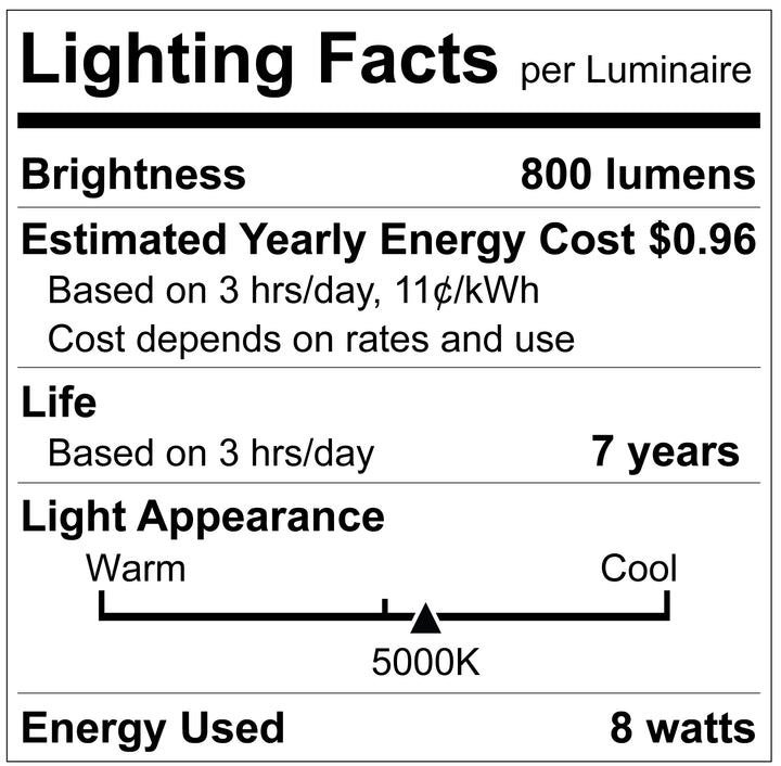 LR21534 – Luxrite
