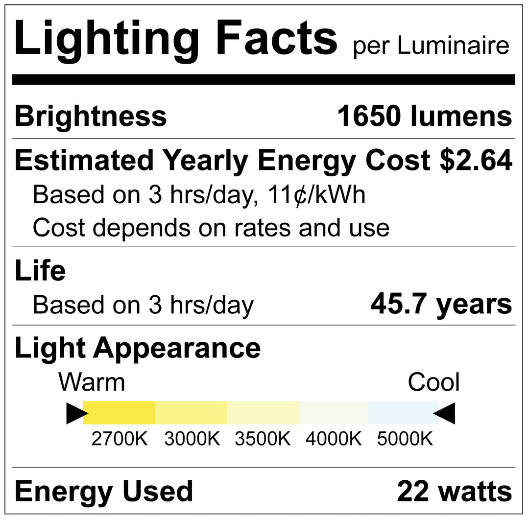 LR23536 – Luxrite