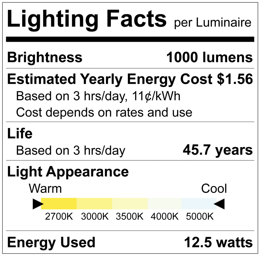 LR23870 – Luxrite
