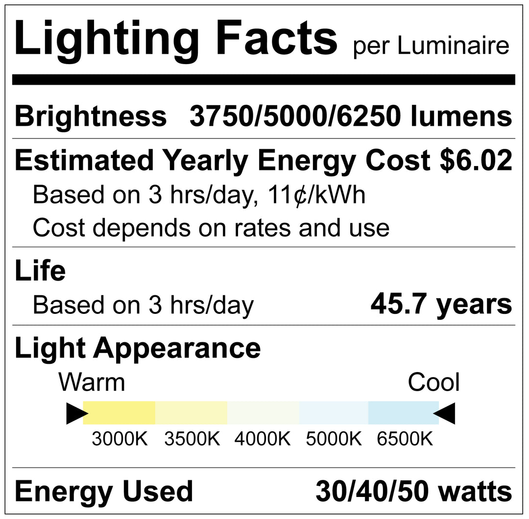 LR24293 – Luxrite