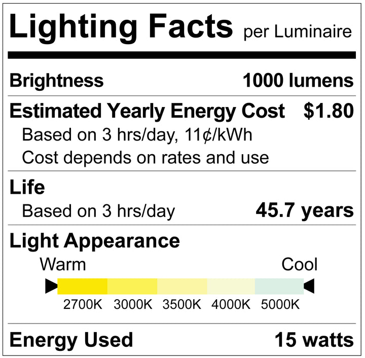 LR25020 – Luxrite
