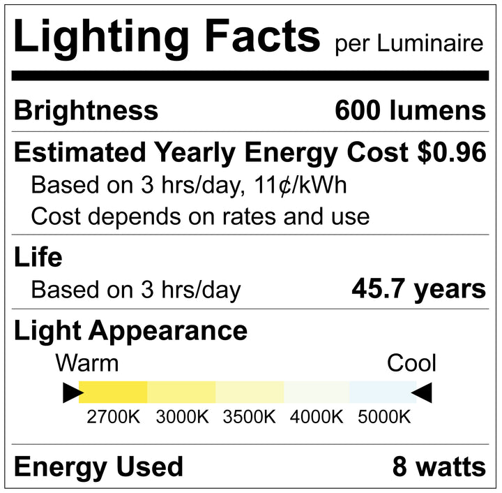 LR25031 – Luxrite