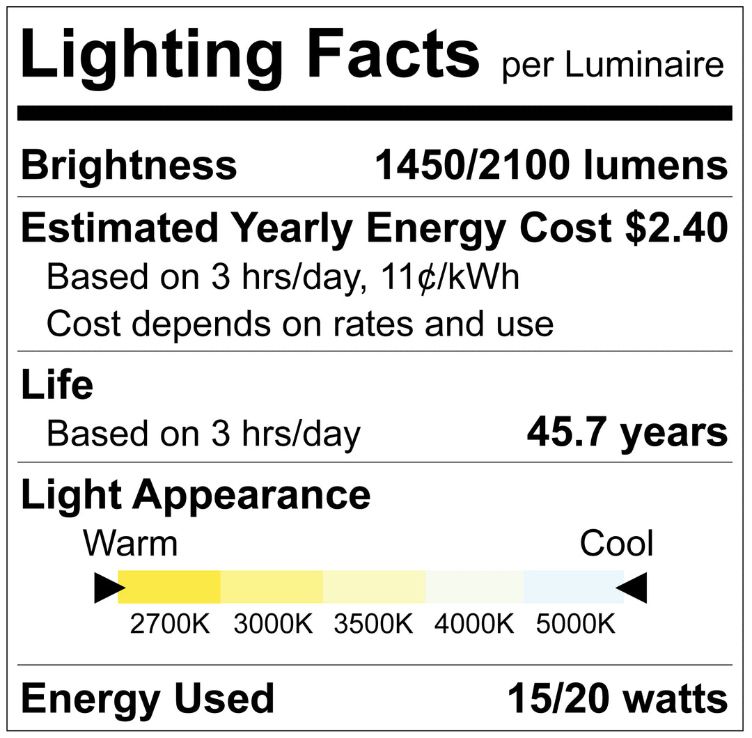 LR25038 – Luxrite