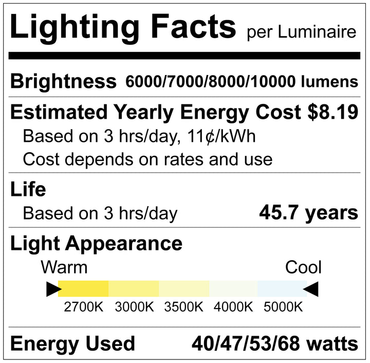 LR25364+EM – Luxrite