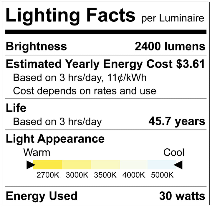 LR40425 – Luxrite