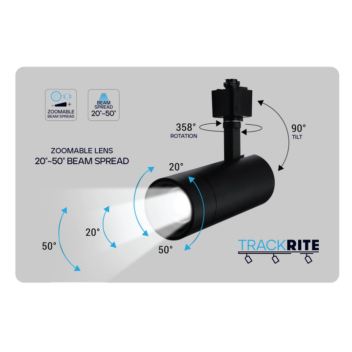 LR43874 – Luxrite