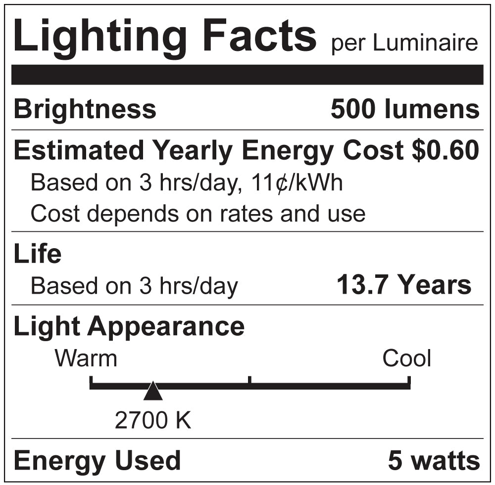 LR21626 – Luxrite
