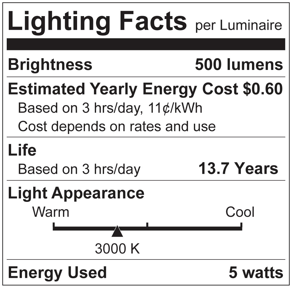 LR21627 – Luxrite