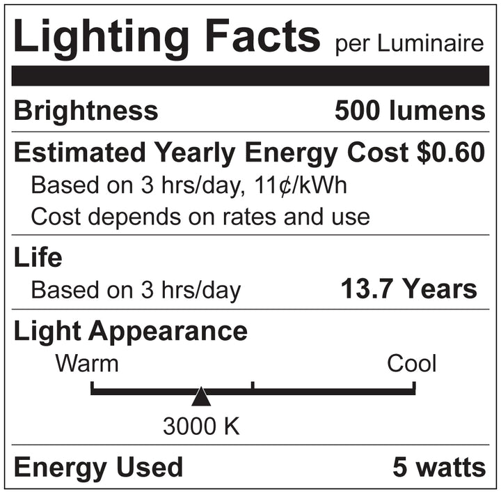 LR21627 – Luxrite