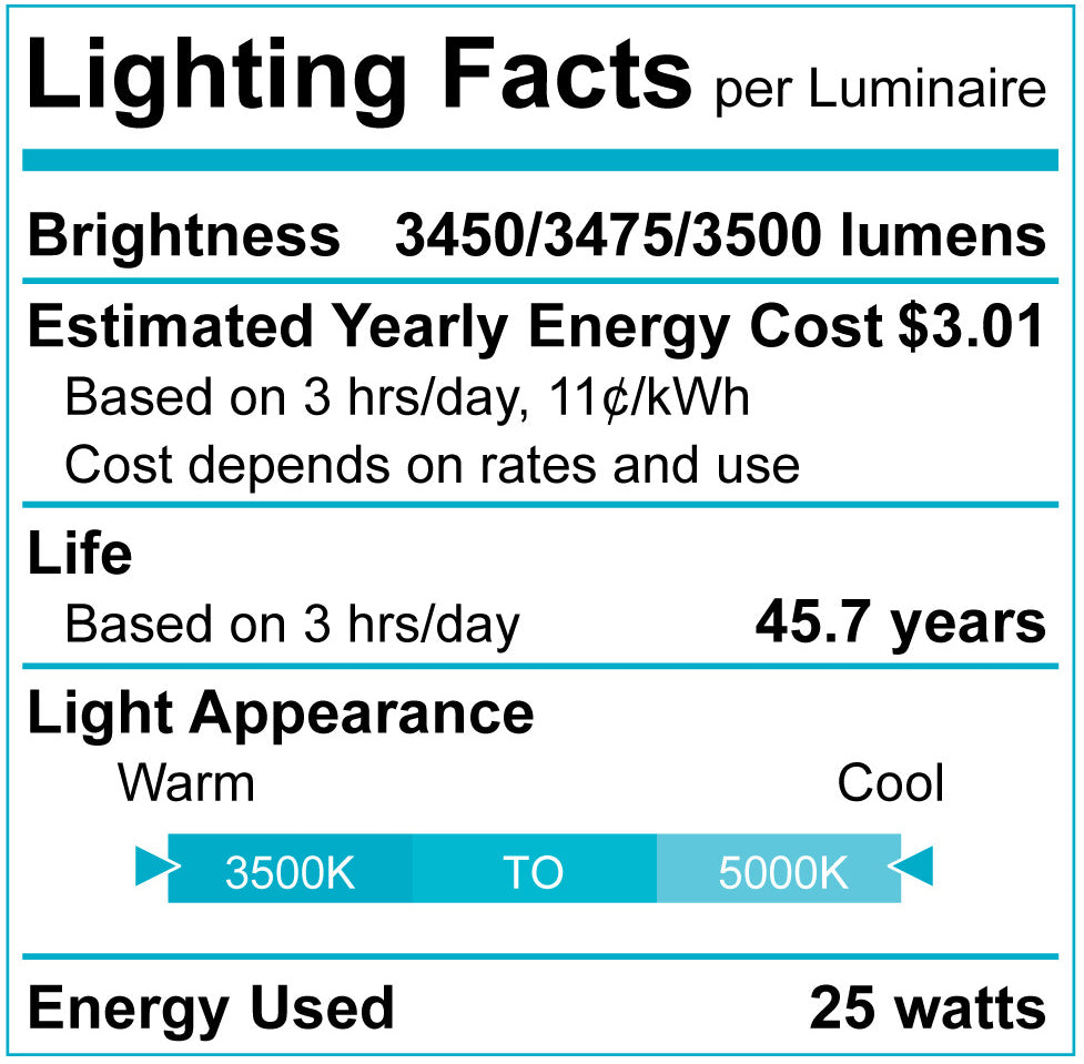 LR25183 – Luxrite