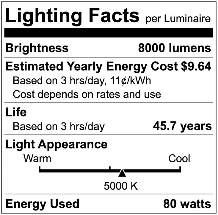 LR42350 – Luxrite